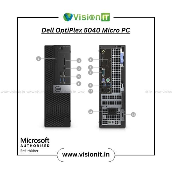 The back and front ports of a Dell OptiPlex 5040 SFF.