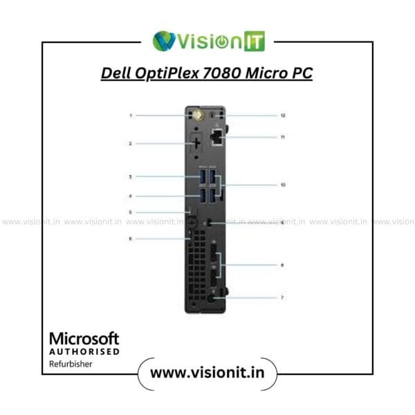 Refurbished Dell OptiPlex 7080 Micro PC with 11th Gen Intel Core - Tiny desktop for business use (P/N: 7080)