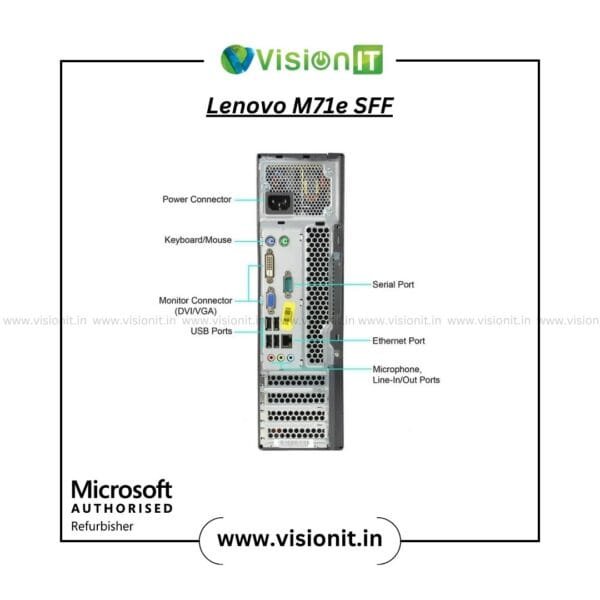 Buy Lenovo ThinkCentre M71e SFF Refurbished Desktop PC in India with Genuine Windows and SSD support