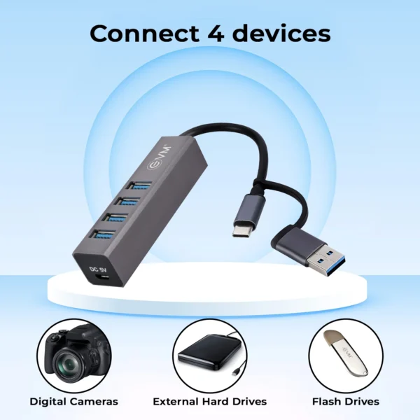 EVM 2 in 1 USB 3.0 Type C hub port expander for MacBook Dell HP laptop high speed data